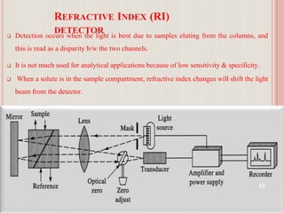 REFRACTIVE INDEX (RI)
DETECTOR
 Detection occurs when the light is bent due to samples eluting from the columns, and
this is read as a disparity b/w the two channels.
 It is not much used for analytical applications because of low sensitivity & specificity.
 When a solute is in the sample compartment, refractive index changes will shift the light
beam from the detector.
53
 