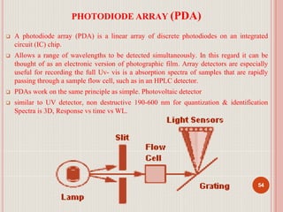 PHOTODIODE ARRAY (PDA)
 A photodiode array (PDA) is a linear array of discrete photodiodes on an integrated
circuit (IC) chip.
 Allows a range of wavelengths to be detected simultaneously. In this regard it can be
thought of as an electronic version of photographic film. Array detectors are especially
useful for recording the full Uv- vis is a absorption spectra of samples that are rapidly
passing through a sample flow cell, such as in an HPLC detector.
 PDAs work on the same principle as simple. Photovoltaic detector
 similar to UV detector, non destructive 190-600 nm for quantization & identification
Spectra is 3D, Response vs time vs WL.
54
 
