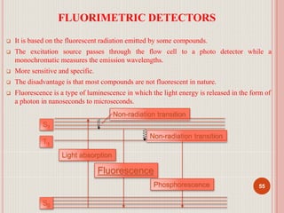 FLUORIMETRIC DETECTORS
detector while a
 It is based on the fluorescent radiation emitted by some compounds.
 The excitation source passes through the flow cell to a photo
monochromatic measures the emission wavelengths.
 More sensitive and specific.
 The disadvantage is that most compounds are not fluorescent in nature.
 Fluorescence is a type of luminescence in which the light energy is released in the form of
a photon in nanoseconds to microseconds.
55
S1
T1
S0
Light absorption
Non-radiation transition
Non-radiation transition
Fluorescence
Phosphorescence
 