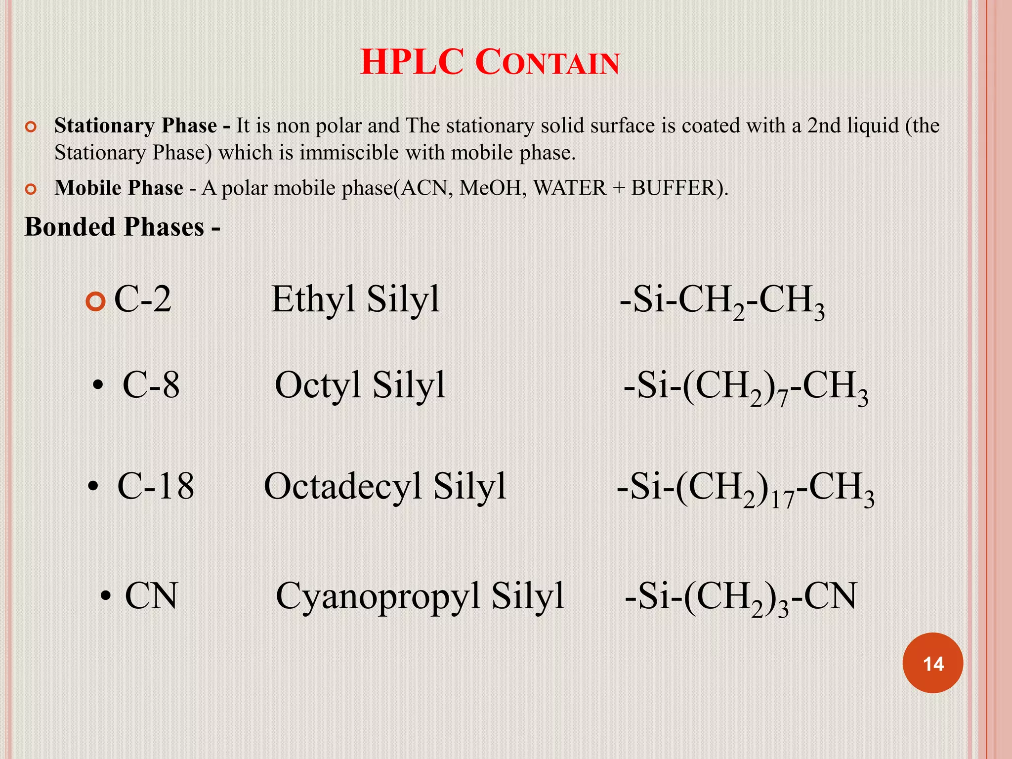 HPLC CONTAIN
 Stationary Phase - It is non polar and The stationary solid surface is coated with a 2nd liquid (the
Stationary Phase) which is immiscible with mobile phase.
 Mobile Phase - A polar mobile phase(ACN, MeOH, WATER + BUFFER).
Bonded Phases -
14
 C-2 Ethyl Silyl -Si-CH2-CH3
• CN Cyanopropyl Silyl -Si-(CH2)3-CN
• C-18 Octadecyl Silyl -Si-(CH2)17-CH3
• C-8 Octyl Silyl -Si-(CH2)7-CH3
 