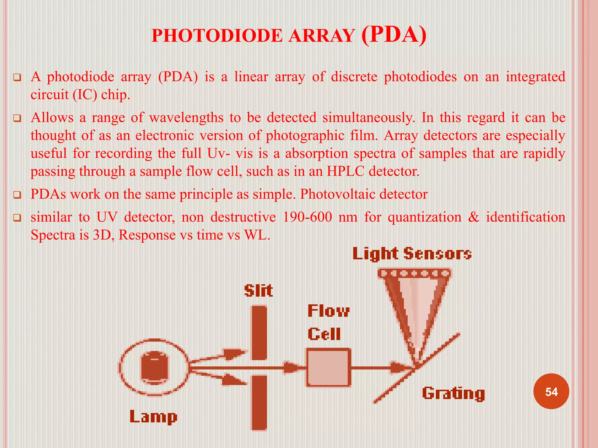 PHOTODIODE ARRAY (PDA)
 A photodiode array (PDA) is a linear array of discrete photodiodes on an integrated
circuit (IC) chip.
 Allows a range of wavelengths to be detected simultaneously. In this regard it can be
thought of as an electronic version of photographic film. Array detectors are especially
useful for recording the full Uv- vis is a absorption spectra of samples that are rapidly
passing through a sample flow cell, such as in an HPLC detector.
 PDAs work on the same principle as simple. Photovoltaic detector
 similar to UV detector, non destructive 190-600 nm for quantization & identification
Spectra is 3D, Response vs time vs WL.
54
 