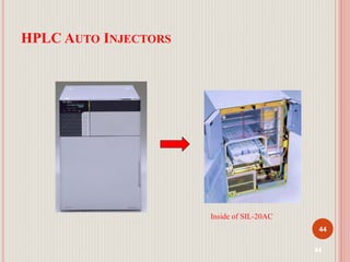 44
44
HPLC AUTO INJECTORS
Inside of SIL-20AC
 