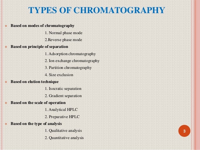 Hplc