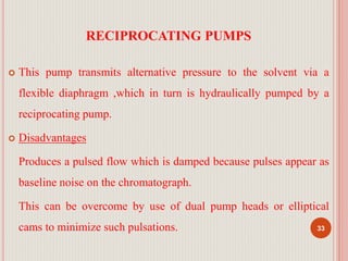 RECIPROCATING PUMPS
 This pump transmits alternative pressure to the solvent via a
flexible diaphragm ,which in turn is hydraulically pumped by a
reciprocating pump.
 Disadvantages
Produces a pulsed flow which is damped because pulses appear as
baseline noise on the chromatograph.
This can be overcome by use of dual pump heads or elliptical
cams to minimize such pulsations. 33
 