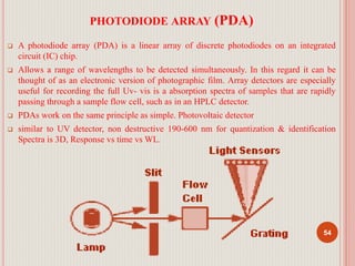 PHOTODIODE ARRAY (PDA)
 A photodiode array (PDA) is a linear array of discrete photodiodes on an integrated
circuit (IC) chip.
 Allows a range of wavelengths to be detected simultaneously. In this regard it can be
thought of as an electronic version of photographic film. Array detectors are especially
useful for recording the full Uv- vis is a absorption spectra of samples that are rapidly
passing through a sample flow cell, such as in an HPLC detector.
 PDAs work on the same principle as simple. Photovoltaic detector
 similar to UV detector, non destructive 190-600 nm for quantization & identification
Spectra is 3D, Response vs time vs WL.
54
 