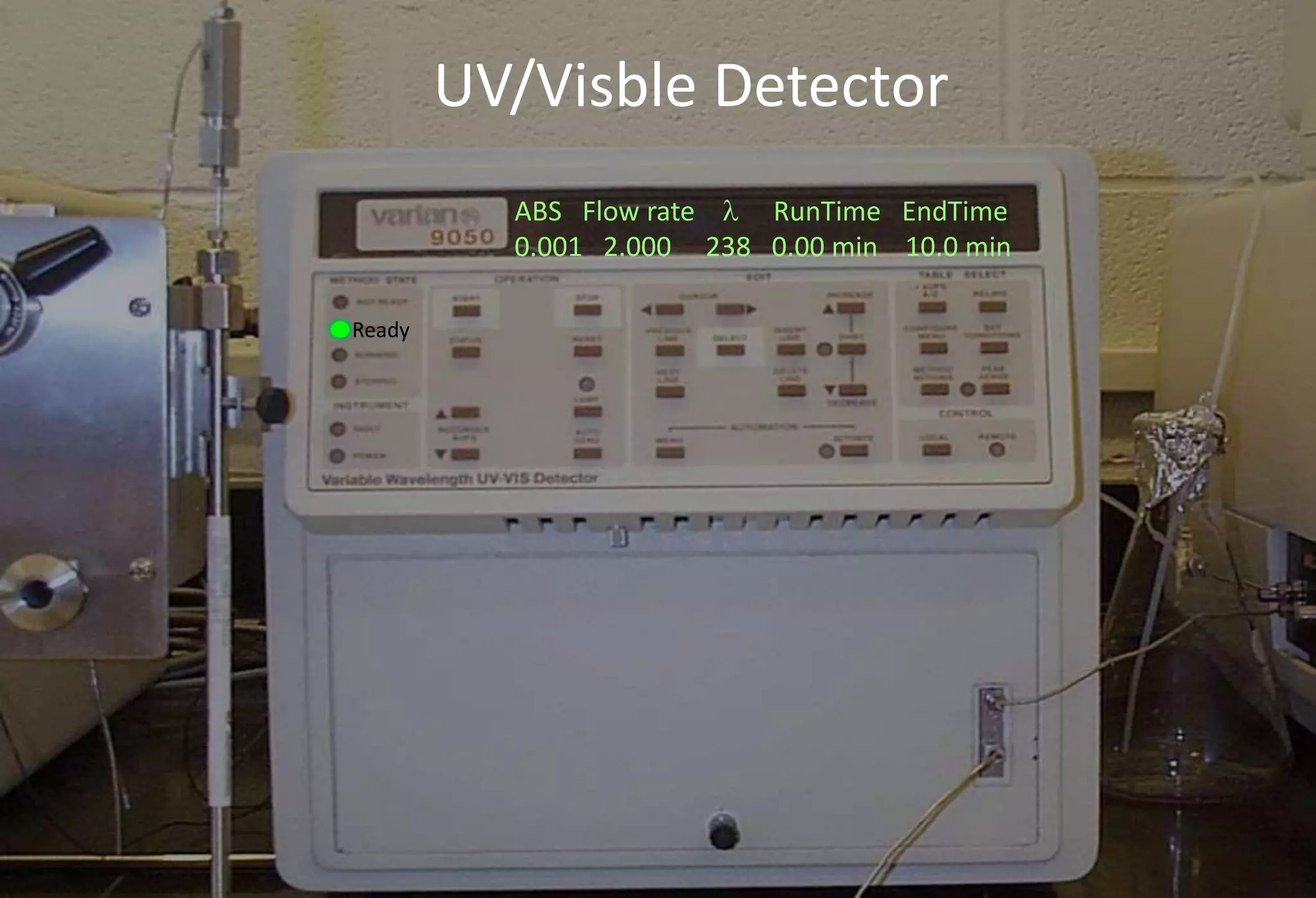 UV/Visble Detector
ABS Flow rate l RunTime EndTime
0.001 2.000 238 0.00 min 10.0 min
Ready
 