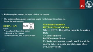 High Performance Liquid Chromatography | PPTX