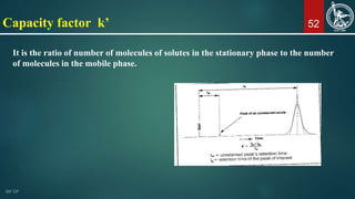 High Performance Liquid Chromatography | PPTX