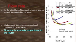  It’s the rate of flow of the mobile phase or washing
solvent. Its regulated by the pump.
 It is important for the proper separation of
compound from the mixture.
 Flow rate is inversely proportional to
the HETP.
 