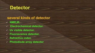 several kinds of detector
 NMR,IR.
 Electrochemical detector.
 Uv visible detector.
 Fluorescence detector.
 Refractive index.
 Photodiode array detector
 