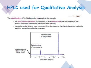 HPLC used for Qualitative Analysis
 