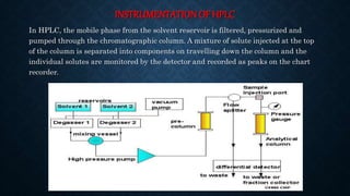 INSTRUMENTATION OF HPLC
In HPLC, the mobile phase from the solvent reservoir is filtered, pressurized and
pumped through the chromatographic column. A mixture of solute injected at the top
of the column is separated into components on travelling down the column and the
individual solutes are monitored by the detector and recorded as peaks on the chart
recorder.
 