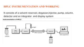 HPLC INSTRUMENTATION AND WORKING
It consists of a solvent reservoir, degasser,injector, pump, column,
detector and an inte...