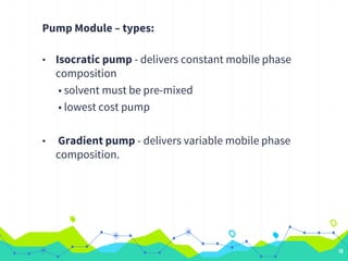 Pump Module – types:
• Isocratic pump - delivers constant mobile phase
composition
• solvent must be pre-mixed
• lowest cost pump
• Gradient pump - delivers variable mobile phase
composition.
10
 