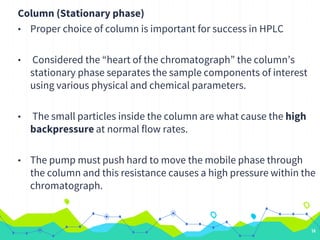 Column (Stationary phase)
• Proper choice of column is important for success in HPLC
• Considered the “heart of the chromatograph” the column’s
stationary phase separates the sample components of interest
using various physical and chemical parameters.
• The small particles inside the column are what cause the high
backpressure at normal flow rates.
• The pump must push hard to move the mobile phase through
the column and this resistance causes a high pressure within the
chromatograph.
14
 