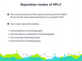 Separation modes of HPLC
◉ The correct selection of the column packing and the mobile
phase are the most important factors in successful HPLC.
◉ four major separation modes:
1. Reversed-phase chromatography
2. Normal-phase or adsorption chromatography
3. Ion exchange chromatography
4. Size exclusion chromatography
18
 