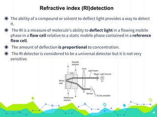 ◉ The ability of a compound or solvent to deflect light provides a way to detect
it.
◉ The RI is a measure of molecule’s ability to deflect light in a flowing mobile
phase in a flow cell relative to a static mobile phase contained in a reference
flow cell.
◉ The amount of deflection is proportional to concentration.
◉ The RI detector is considered to be a universal detector but it is not very
sensitive.
40
Refractive index (RI)detection
 