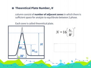◉ Theoretical Plate Number, N
column consist of number of adjacent zones in which there is
sufficient space for analyte to equilibrate between 2 phase.
Each zone is called theoretical plate.
49
W
W1/2
H1/2
H
R
W
2
16
= t
N
 