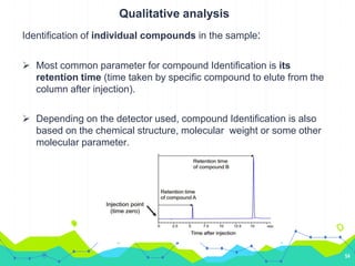 Qualitative analysis
Identification of individual compounds in the sample:
 Most common parameter for compound Identification is its
retention time (time taken by specific compound to elute from the
column after injection).
 Depending on the detector used, compound Identification is also
based on the chemical structure, molecular weight or some other
molecular parameter.
54
 