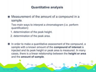 Quantitative analysis
◉ Measurement of the amount of a compound in a
sample.
Two main ways to interpret a chromatogram (i.e. perform
quantification):
1. determination of the peak height.
2. determination of the peak area.
◉ In order to make a quantitative assessment of the compound, a
sample with a known amount of the compound of interest is
injected and its peak height or peak area is measured. In many
cases, there is a linear relationship between the height or area
and the amount of sample.
55
 