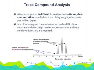 Trace Compound Analysis
◉ A trace compound is difficult to analyse due to its very low
concentration, usually less than 1% by weight, often parts
per million (ppm)..
◉ In a chromatogram trace substances can be difficult to
separate or detect, high resolution ,separations and very
sensitive detectors are required.
57
 