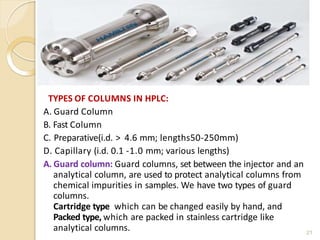 TYPES OF COLUMNS IN HPLC:
A. Guard Column
B. Fast Column
C. Preparative(i.d. > 4.6 mm; lengths50-250mm)
D. Capillary (i.d....