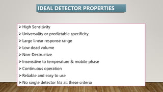 High Sensitivity
Universality or predictable specificity
Large linear response range
Low dead volume
Non-Destructive
Insensitive to temperature & mobile phase
Continuous operation
Reliable and easy to use
No single detector fits all these criteria
IDEAL DETECTOR PROPERTIES
 