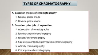 A. Based on modes of chromatography
1. Normal phase mode
2. Reverse phase mode
B. Based on principle of separation
1. Adsorption chromatography
2. Ion exchange chromatography
3. Ion pair chromatography
4. Size exclusion(or)Gel permeation chromatography
5. Affinity chromatography
6. Chiral phase chromatography
TYPES OF CHROMATOGRAPHY
 