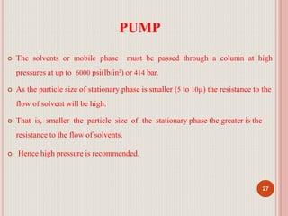 PUMP
27
 The solvents or mobile phase must be passed through a column at high
pressures at up to 6000 psi(lb/in²) or 414 bar.
 As the particle size of stationary phase is smaller (5 to 10µ) the resistance to the
flow of solvent will be high.
 That is, smaller the particle size of the stationary phase the greater is the
resistance to the flow of solvents.
 Hence high pressure is recommended.
 
