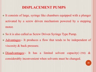 DISPLACEMENT PUMPS
31
⚫ It consists of large, syringe like chambers equipped with a plunger
activated by a screw driven mechanism powered by a stepping
motor.
⚫ So it is also called as Screw Driven Syringe Type Pump.
⚫ Advantages:- It produces a flow that tends to be independent of
viscosity & back pressure.
⚫ Disadvantages:- It has a limited solvent capacity(~250) &
considerably inconvenient when solvents must be changed.
 