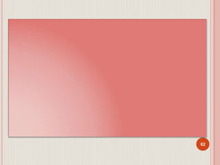 62
Parameters HPLC Assay UPLC Assay
Lower limit of
quantization
0.2 µg/ml 0.054µl/ml
Total solvent
consumption
Acetonitrile:10.5ml,
water:21ml
Acetonitrile:0.53ml,
water:0.66ml
Delay volume 720 µl 110 µl
Column temperature 30 °C 65 °C
Maximum back
pressure
35-40 Mpa
less
103.5 Mpa
more
Resolution Less High
Method development
cost
High Low
 