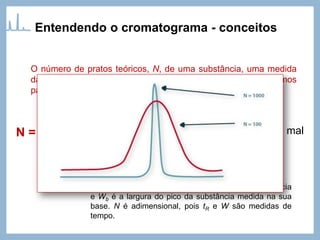 O número de pratos teóricos, N, de uma substância, uma medida
da eficiência de separação da coluna, vai depender dos mesmos
parâmetros, com relação similar, na equação:
em que tR é o tempo de retenção de pico da substância
e Wb é a largura do pico da substância medida na sua
base. N é adimensional, pois tR e W são medidas de
tempo.
Entendendo o cromatograma - conceitos
N = 16 tR
wb
2
N = 5,546 tR
W ½
2
Para picos mal
resolvidos
 