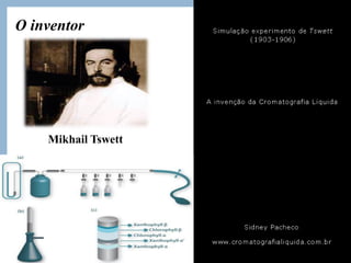 O inventor
Mikhail Tswett
 
