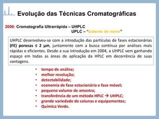 Evolução das Técnicas Cromatográficas
2000: Cromatografia Ultrarrápida – UHPLC
UPLC – “patente de nome”
UHPLC desenvolveu-se com a introdução das partículas de fases estacionárias
(FE) porosas ≤ 2 µm, juntamente com a busca contínua por análises mais
rápidas e eficientes. Desde a sua introdução em 2004, a UHPLC vem ganhando
espaço em todas as áreas de aplicação da HPLC em decorrência de suas
vantagens.
• tempo de análise;
• melhor resolução;
• detectabilidade;
• economia de fase estacionária e fase móvel;
• pequeno volume de amostra;
• transferência de um método HPLC → UHPLC;
• grande variedade de colunas e equipamentos;
• Química Verde.
 