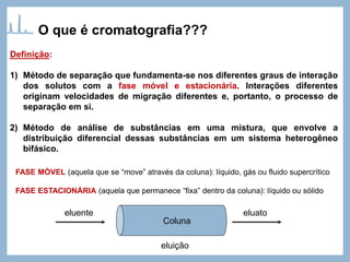 Definição:
1) Método de separação que fundamenta-se nos diferentes graus de interação
dos solutos com a fase móvel e estacionária. Interações diferentes
originam velocidades de migração diferentes e, portanto, o processo de
separação em si.
2) Método de análise de substâncias em uma mistura, que envolve a
distribuição diferencial dessas substâncias em um sistema heterogêneo
bifásico.
FASE MÓVEL (aquela que se “move” através da coluna): líquido, gás ou fluido supercrítico
FASE ESTACIONÁRIA (aquela que permanece “fixa” dentro da coluna): líquido ou sólido
eluente eluato
eluição
O que é cromatografia???
Coluna
 