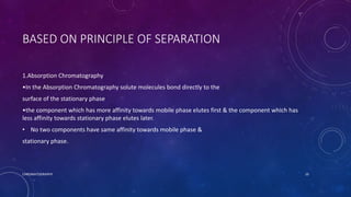 BASED ON PRINCIPLE OF SEPARATION
1.Absorption Chromatography
•In the Absorption Chromatography solute molecules bond directly to the
surface of the stationary phase
•the component which has more affinity towards mobile phase elutes first & the component which has
less affinity towards stationary phase elutes later.
• No two components have same affinity towards mobile phase &
stationary phase.
CHROMATOGRAPHY 10
 