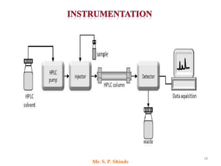 Scd Testing Hplc High Performance Liquid Chromatography (HPLC) | PDF
