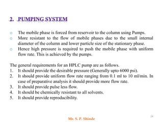 High Performance Liquid Chromatography (HPLC) | PDF