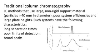 HPLC.pptx