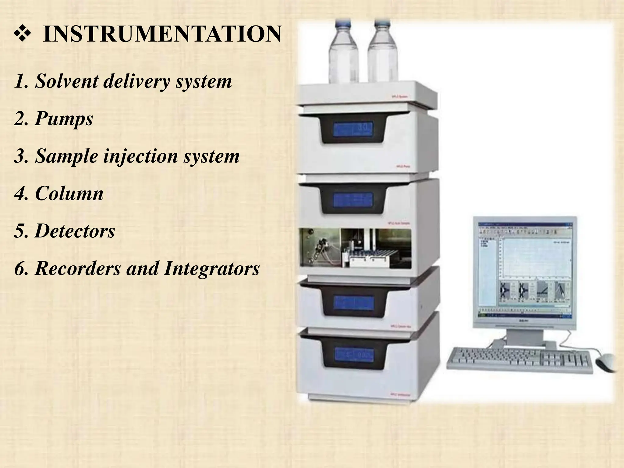 High Performance Liquid Chromatography.. | PDF