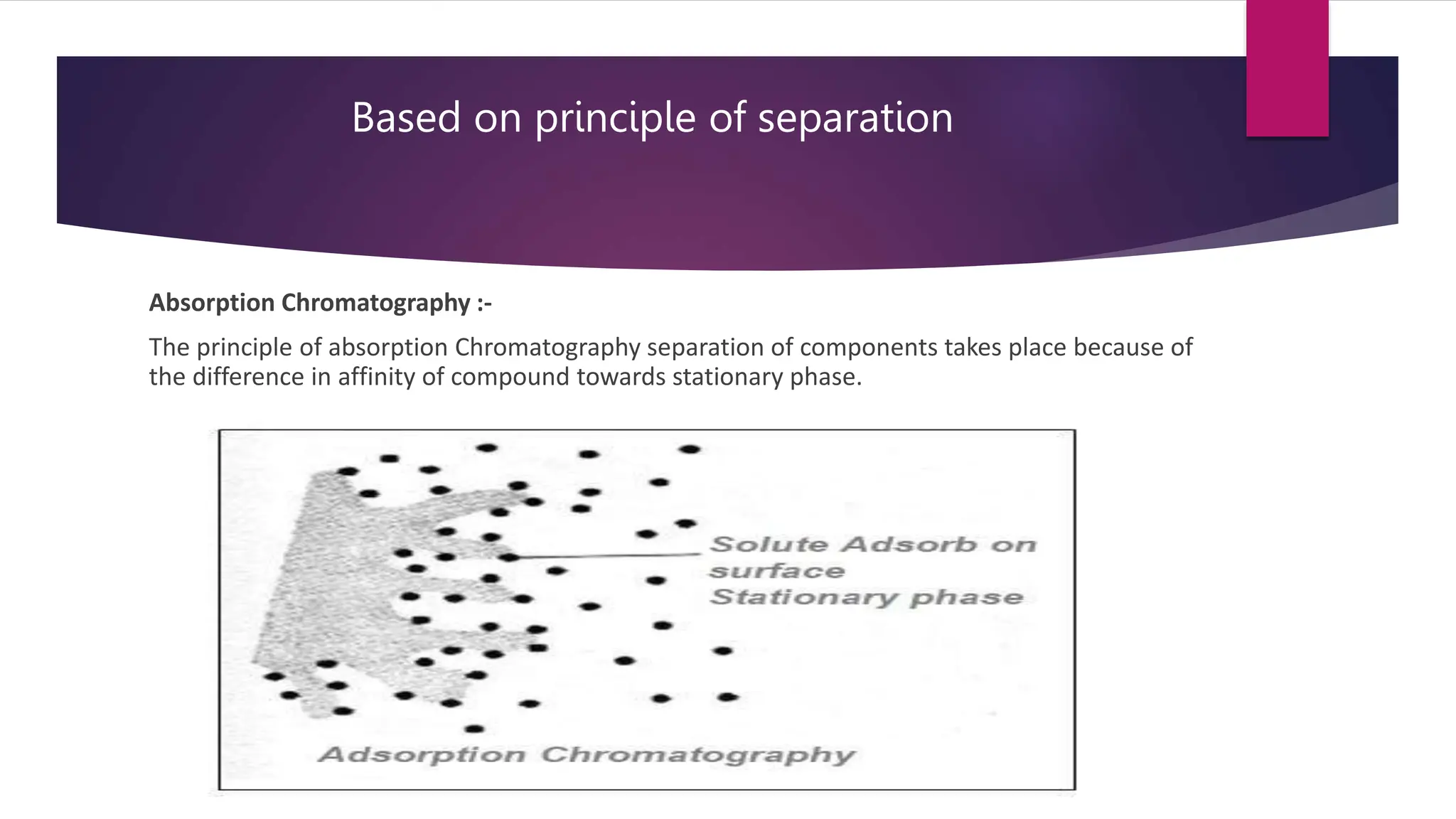 Absorption Chromatography :-
The principle of absorption Chromatography separation of components takes place because of
the difference in affinity of compound towards stationary phase.
Based on principle of separation
 