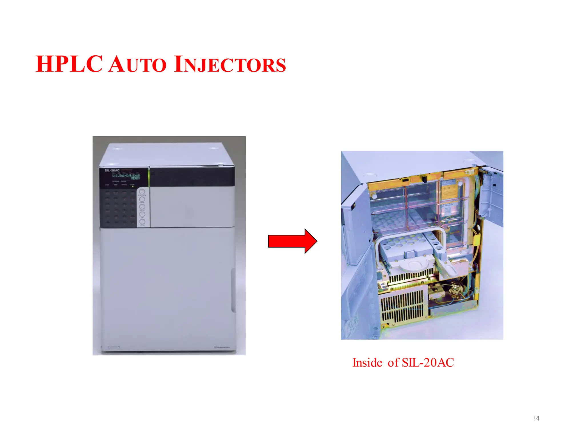 44
44
HPLC AUTO INJECTORS
Inside of SIL-20AC
 