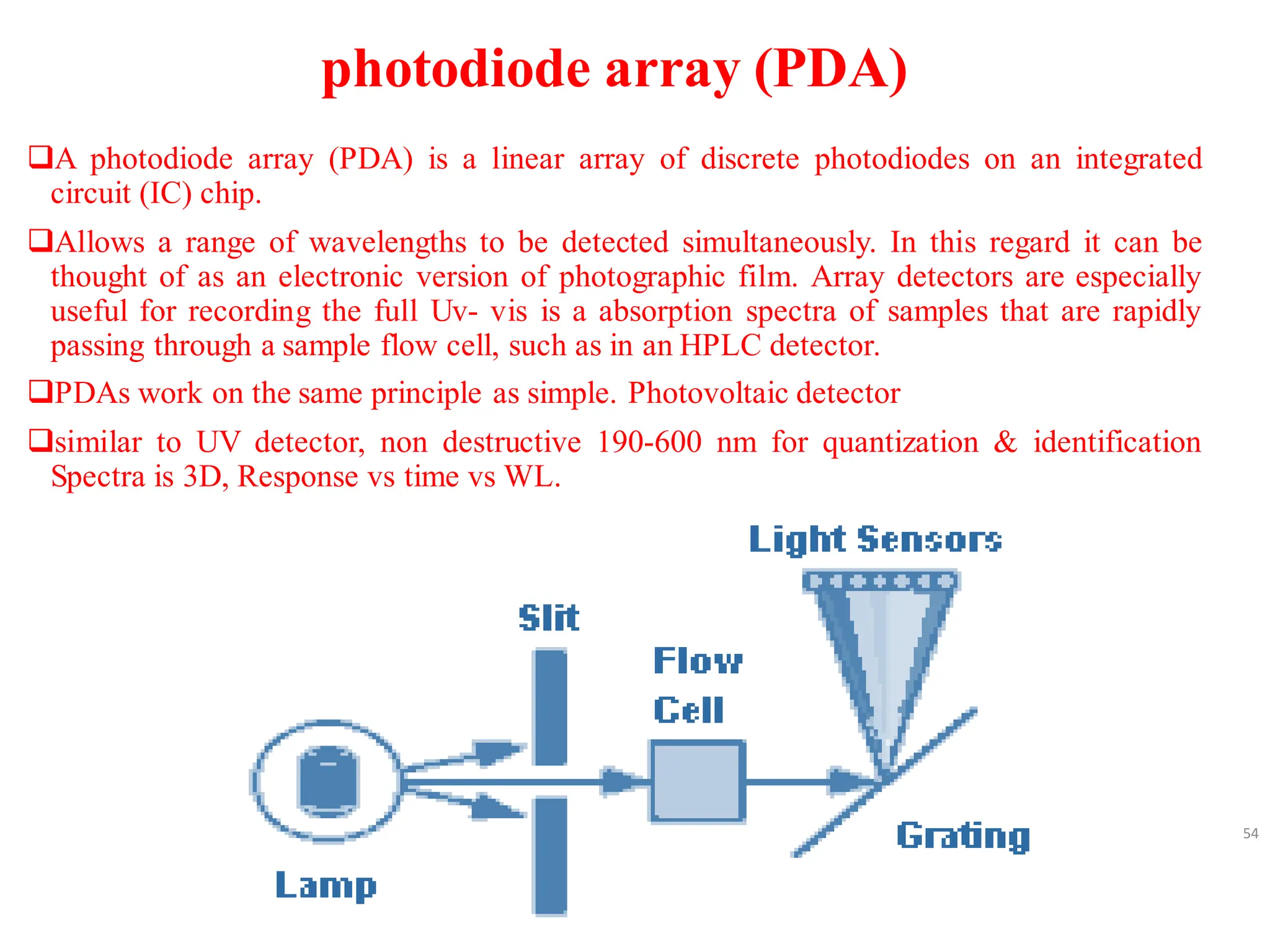 photodiode array (PDA)
❑A photodiode array (PDA) is a linear array of discrete photodiodes on an integrated
circuit (IC) chip.
❑Allows a range of wavelengths to be detected simultaneously. In this regard it can be
thought of as an electronic version of photographic film. Array detectors are especially
useful for recording the full Uv- vis is a absorption spectra of samples that are rapidly
passing through a sample flow cell, such as in an HPLC detector.
❑PDAs work on the same principle as simple. Photovoltaic detector
❑similar to UV detector, non destructive 190-600 nm for quantization & identification
Spectra is 3D, Response vs time vs WL.
54
 