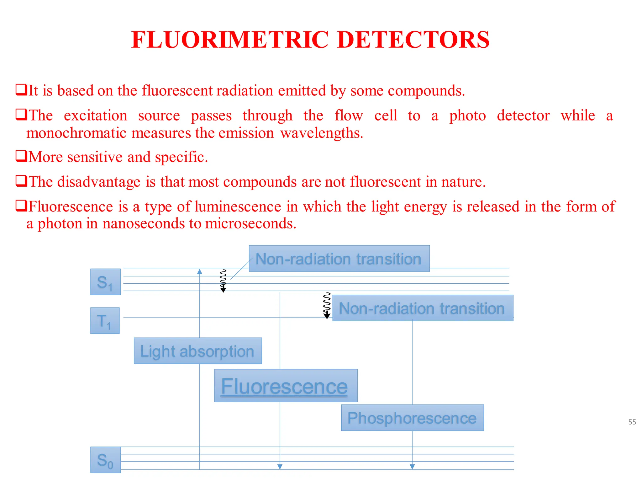 FLUORIMETRIC DETECTORS
❑It is based on the fluorescent radiation emitted by some compounds.
❑The excitation source passes through the flow cell to a photo detector while a
monochromatic measures the emission wavelengths.
❑More sensitive and specific.
❑The disadvantage is that most compounds are not fluorescent in nature.
❑Fluorescence is a type of luminescence in which the light energy is released in the form of
a photon in nanoseconds to microseconds.
55
S1
T1
S0
Light absorption
Non-radiation transition
Non-radiation transition
Fluorescence
Phosphorescence
 