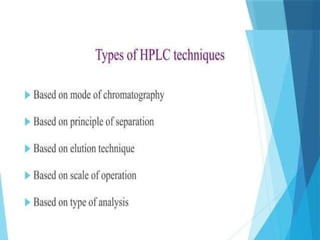 Instrumentation Of Hplc For Semester 7 Pptx