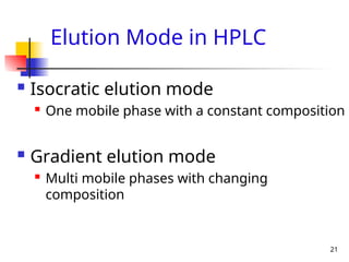 High Performance Liquid Chromatography HPLC | PPT