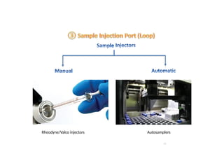 high performance liquid chromatography ppt | PPTX