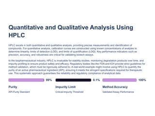 High performance liquid chromatography High performance liquid ...