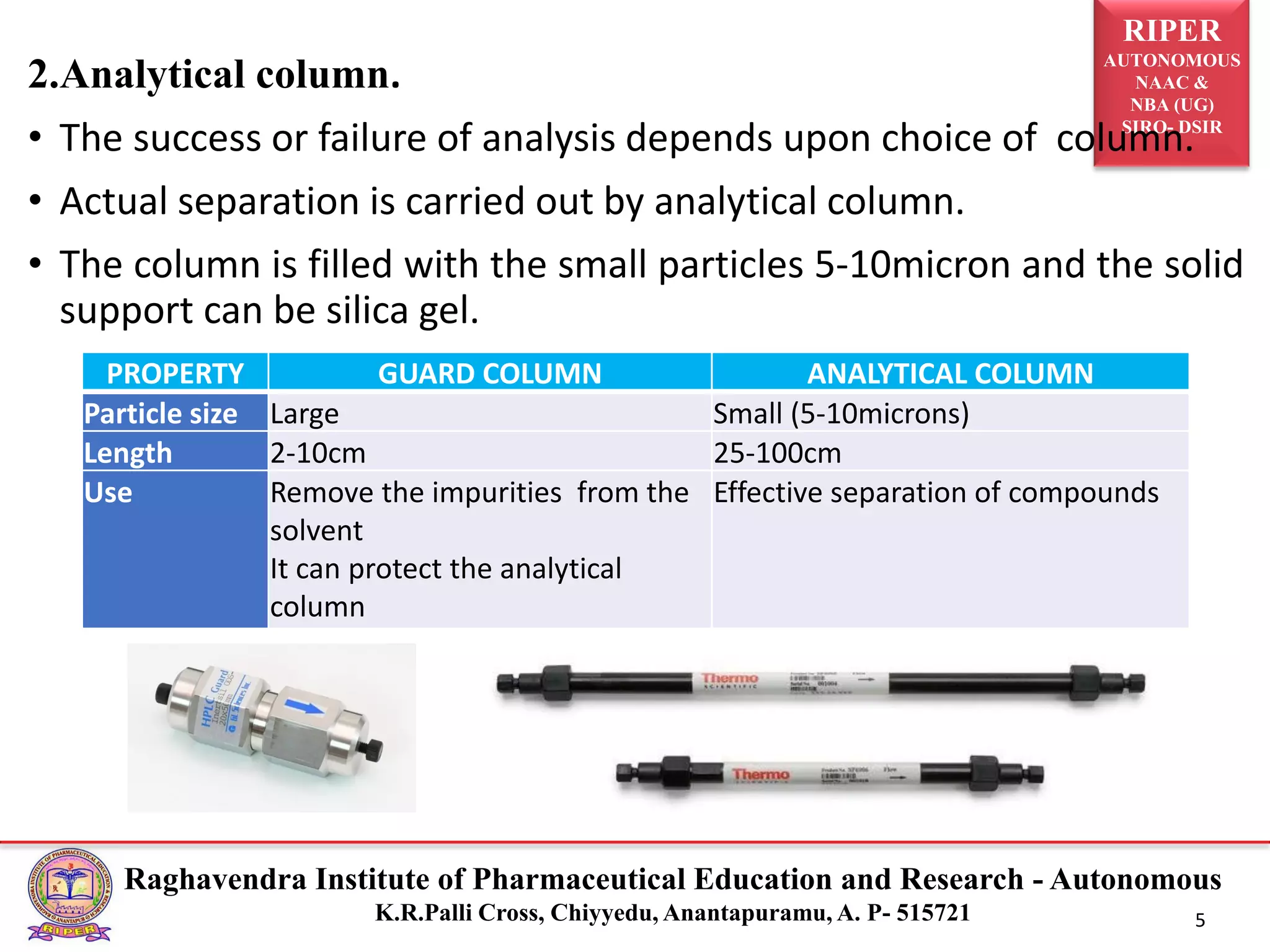 Hplc column PPT
