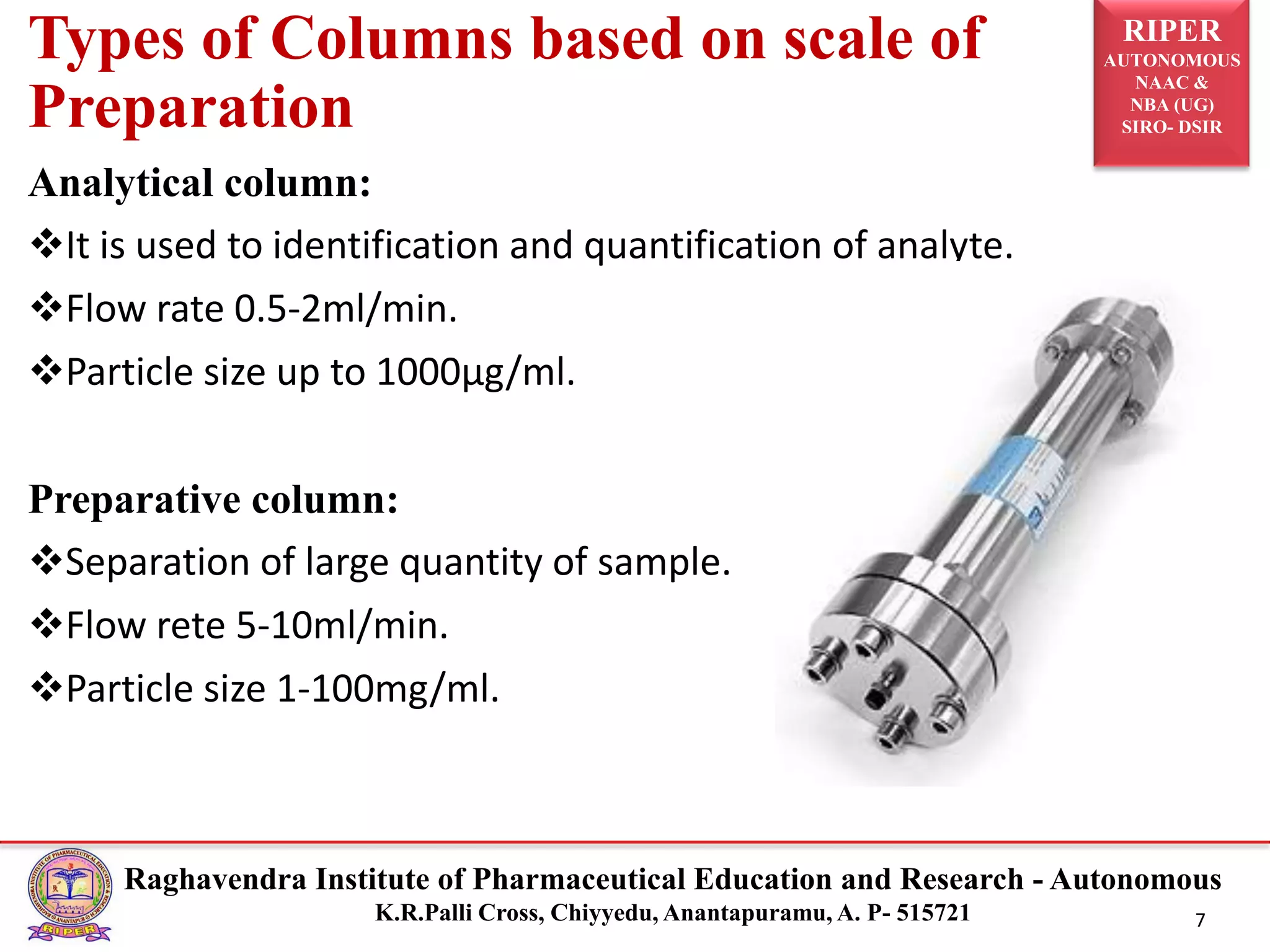 Hplc column PPT